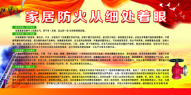 防火宣传栏