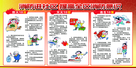 社区消防宣传栏