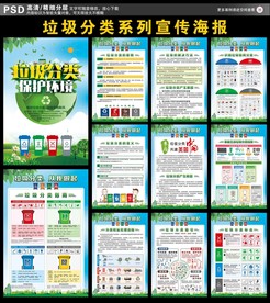 垃圾分类展板