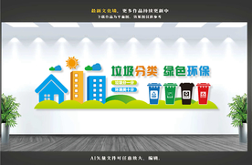 垃圾分类文化墙