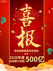 喜庆高考录取喜报公司业绩喜报