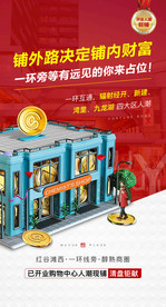 地产 房地产海报 地段 商铺