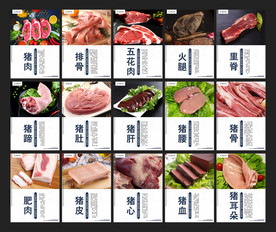 肉类简介 猪肉 猪肉挂画