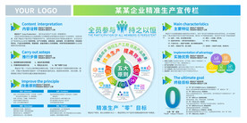 大气简约企业精益生产管理展板