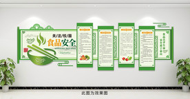 食品健康安全展板