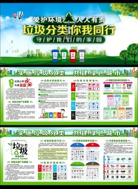 垃圾分类展板