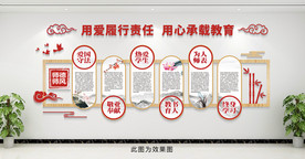 校园文化墙师德