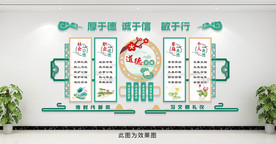道德讲堂文化墙