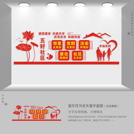 五好社区文化墙