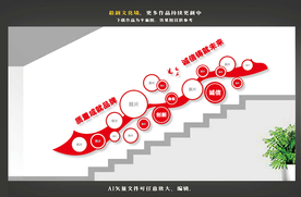 楼梯企业照片墙