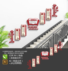 中医楼梯文化墙