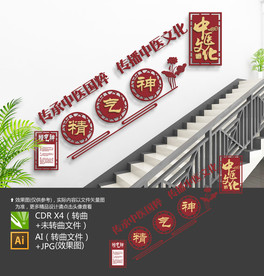 中医楼梯文化墙