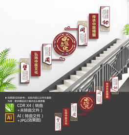 中医楼梯文化墙
