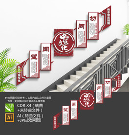 中医楼梯文化墙