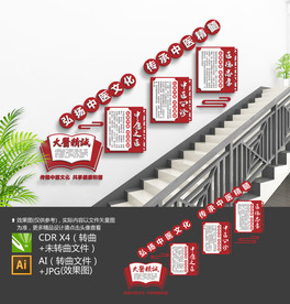 中医楼梯文化墙