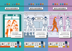 地产交通地铁高铁城铁系列价值点