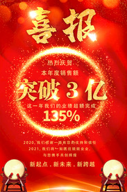 喜庆企业公司学校喜报宣传海报