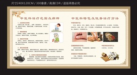 中医健康教育宣传栏