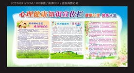 心理健康知识宣传栏