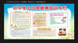初中生心理健康教育宣传栏