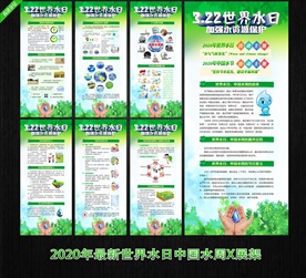 水周宣传 世界水日挂图