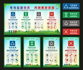 垃圾分类宣传栏 标识