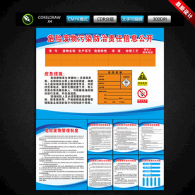 危险废物管理制度