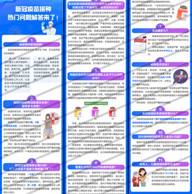 新冠疫苗接种热门问题解答