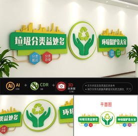 垃圾分类文化墙