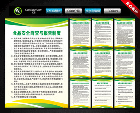 食品安全管理制度