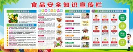 食品安全知识宣传栏