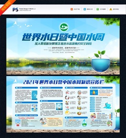 中国水周