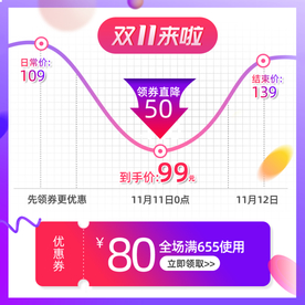 双十一降价图