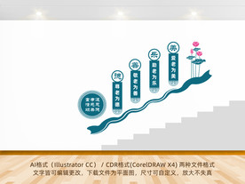 老年活动中心楼梯文化墙