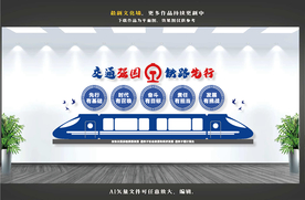 高铁动车文化墙