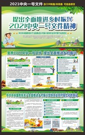 聚焦中央一号文件宣传栏