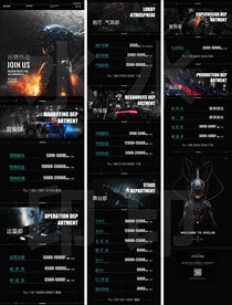 酒吧夜店招聘公众号推文