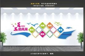 员工风采文化墙