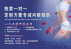 瘦身海报