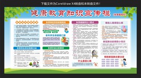 秋季健康教育知识宣传栏