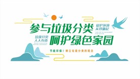 垃圾分类文化墙