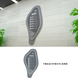 楼层分布