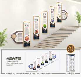 敬老院楼梯文化墙