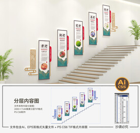 养老院楼梯文化墙