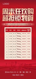 房源价格微信