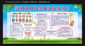 安全生产宣传栏