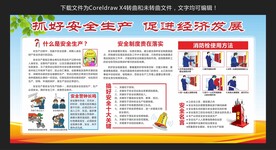 安全生产知识宣传栏