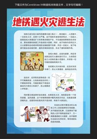 地铁遇火灾逃生法