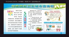 创城宣传栏