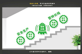 安全生产楼梯文化墙